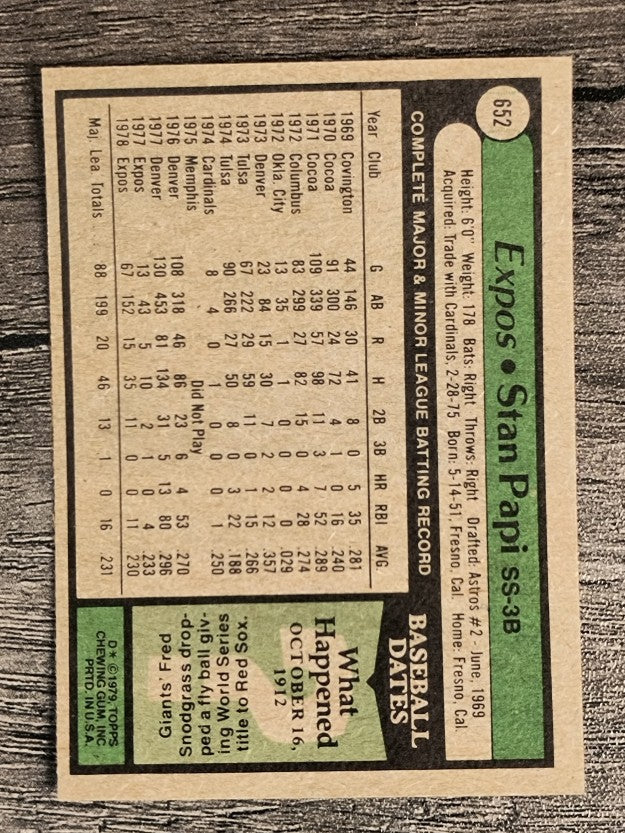 1979 Topps #652 Stan Papi RC (EX)