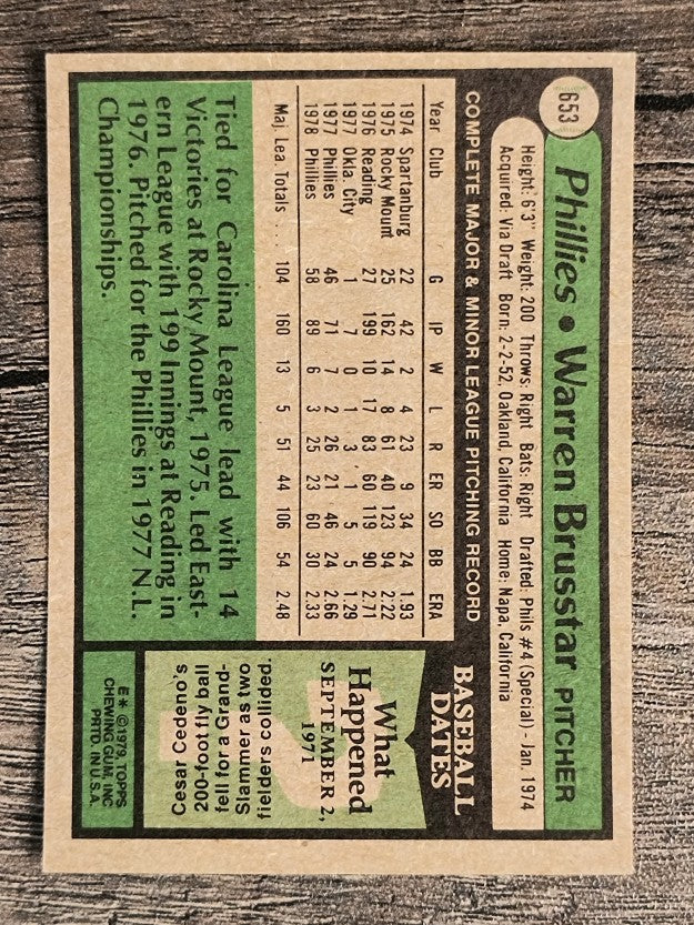 1979 Topps #653 Warren Brusstar (NM)