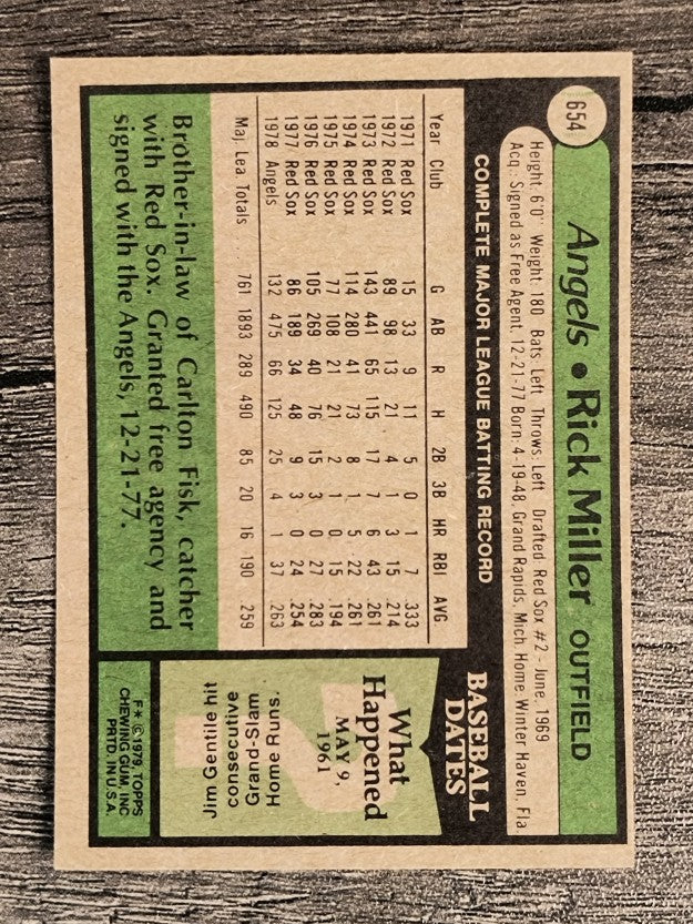 1979 Topps #654 Rick Miller (EX)