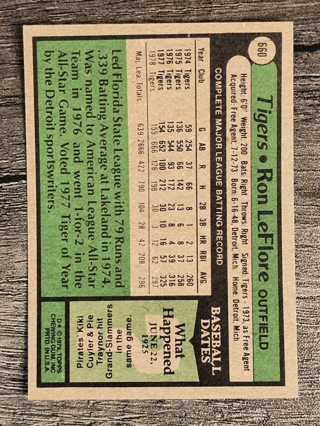 1979 Topps #660 Ron LeFlore (NM)