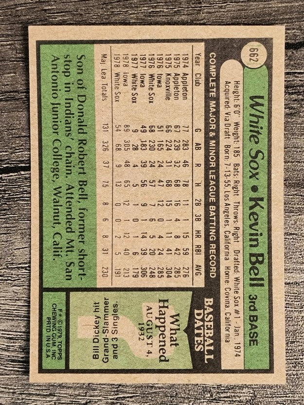 1979 Topps #662 Kevin Bell (EX)