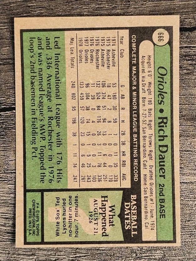 1979 Topps #666 Rich Dauer (NM)
