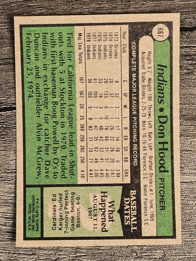 1979 Topps #667 Don Hood (VGEX)