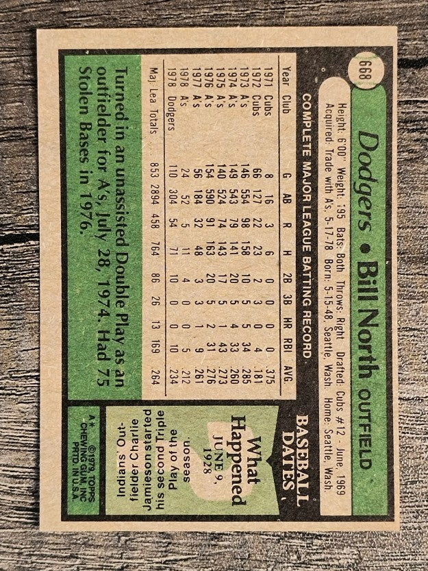 1979 Topps #668 Bill North (EX)