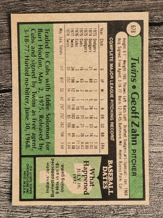 1979 Topps #678 Geoff Zahn (NM)