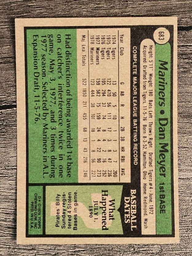 1979 Topps #683 Dan Meyer (EXMT)