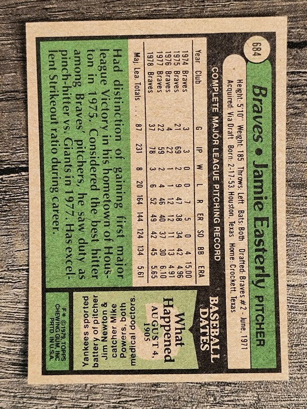 1979 Topps #684 Jamie Easterly (VGEX)