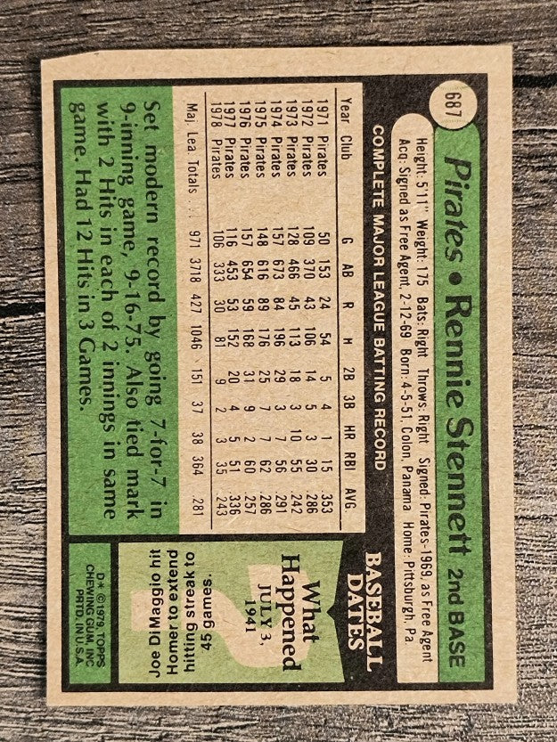 1979 Topps #687 Rennie Stennett (POOR)