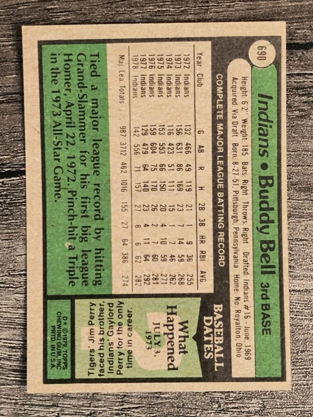 1979 Topps #690 Buddy Bell (EX)