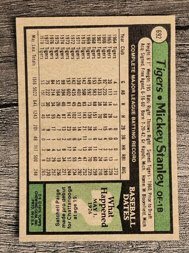 1979 Topps #692 Mickey Stanley (EXMT)