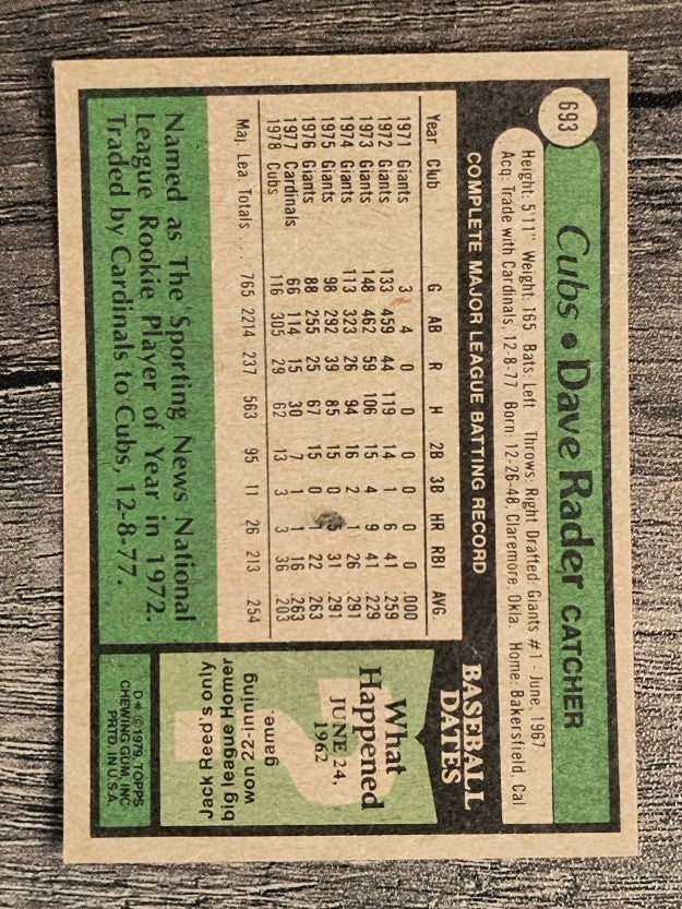 1979 Topps #693 Dave Rader (EXMT)