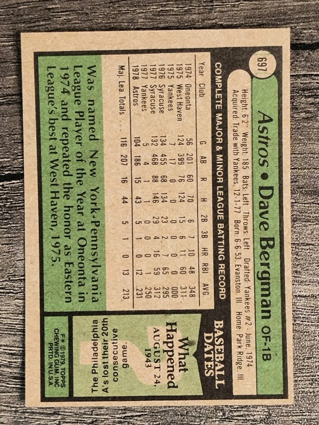 1979 Topps #697 Dave Bergman (EXMT)