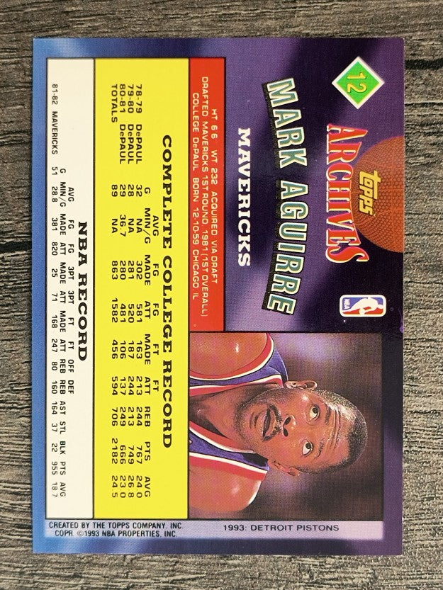 1992-93 Topps Archives #12 Mark Aguirre