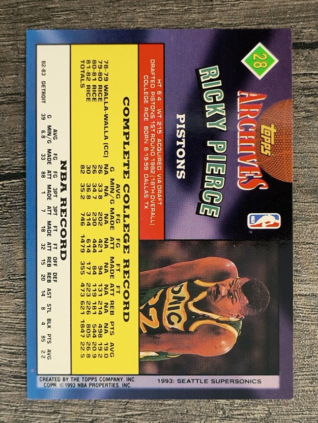 1992-93 Topps Archives #28 Ricky Pierce