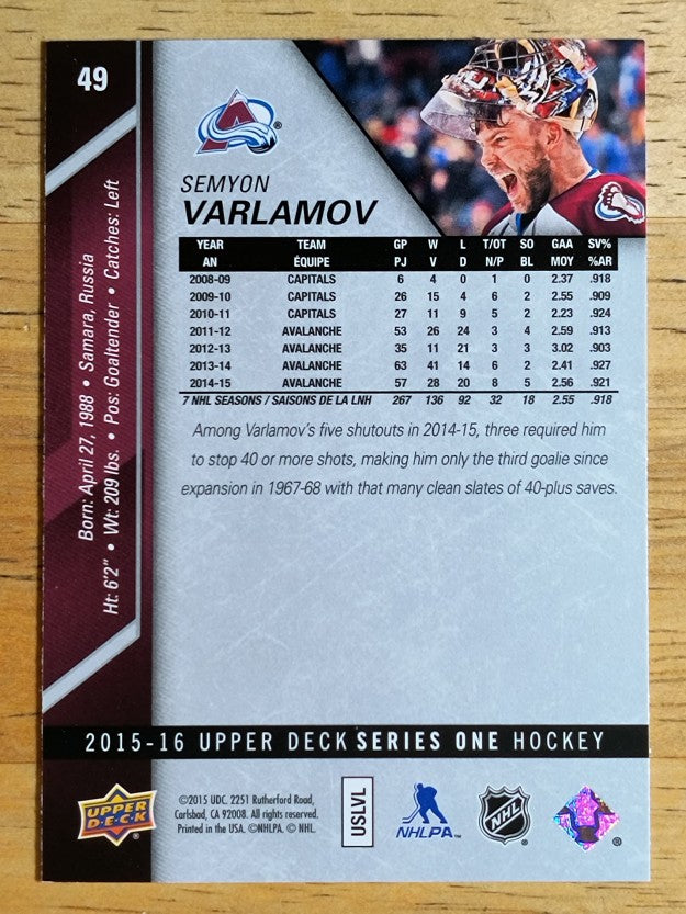 2015-16 Upper Deck #49 Semyon Varlamov