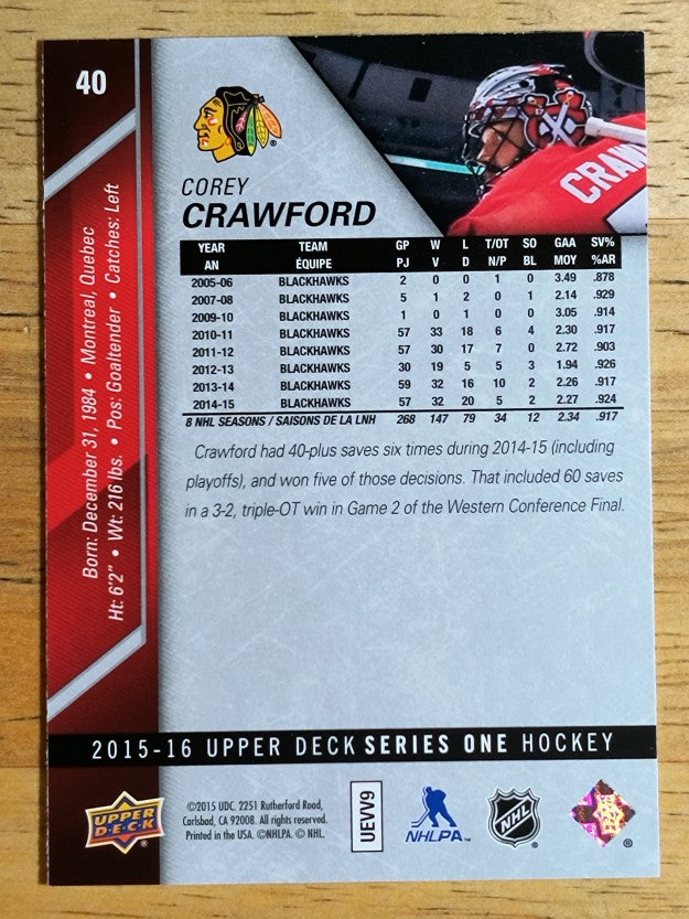 2015-16 Upper Deck #40 Corey Crawford