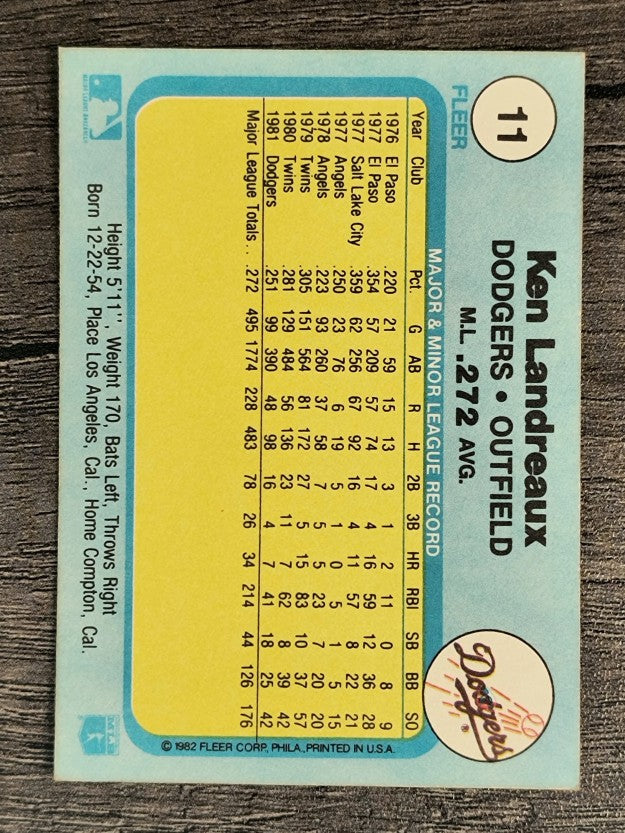 1982 Fleer #11 Ken Landreaux