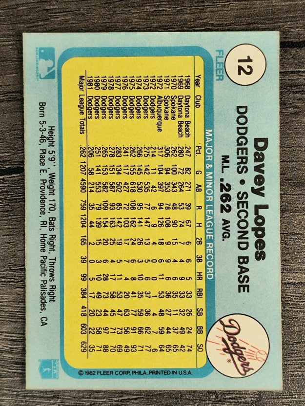 1982 Fleer #12 Dave Lopes