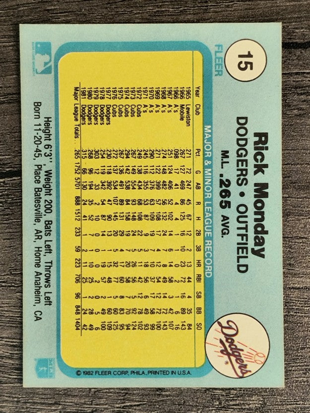 1982 Fleer #15 Rick Monday