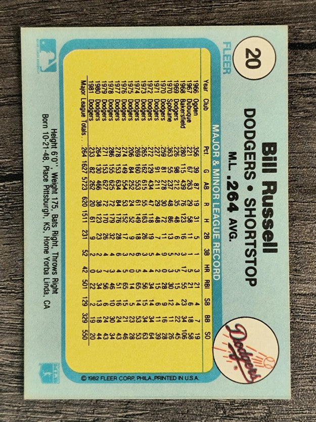 1982 Fleer #20 Bill Russell