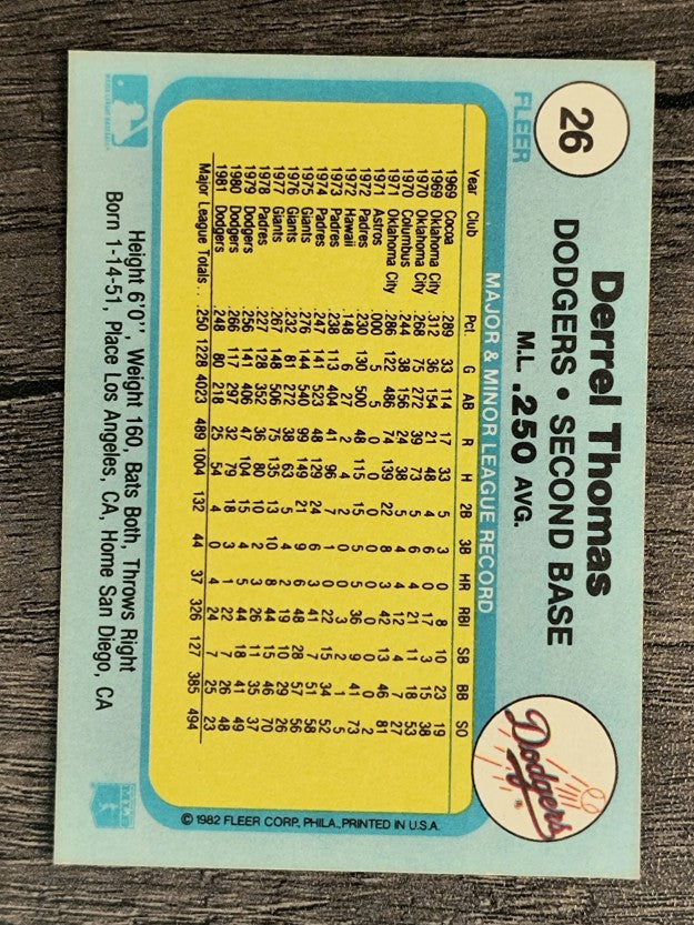 1982 Fleer #26 Derrel Thomas