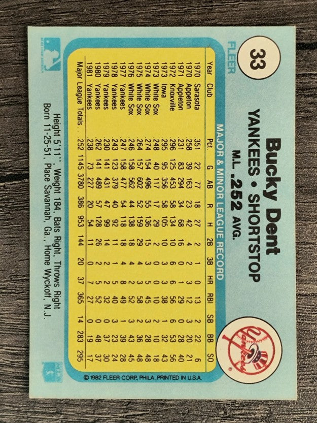 1982 Fleer #33 Bucky Dent