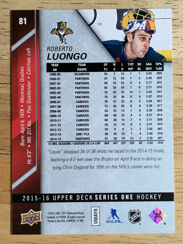 2015-16 Upper Deck #81 Roberto Luongo