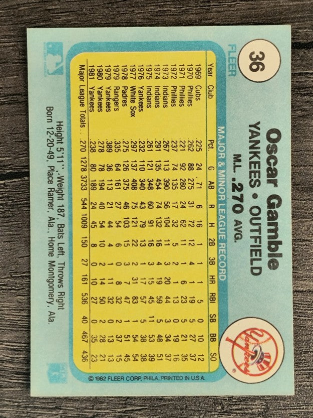 1982 Fleer #36 Oscar Gamble