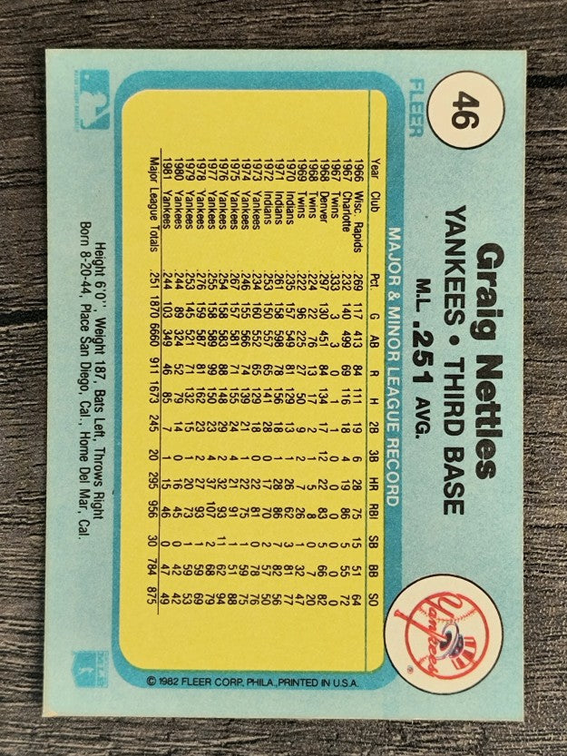 1982 Fleer #46 Graig Nettles
