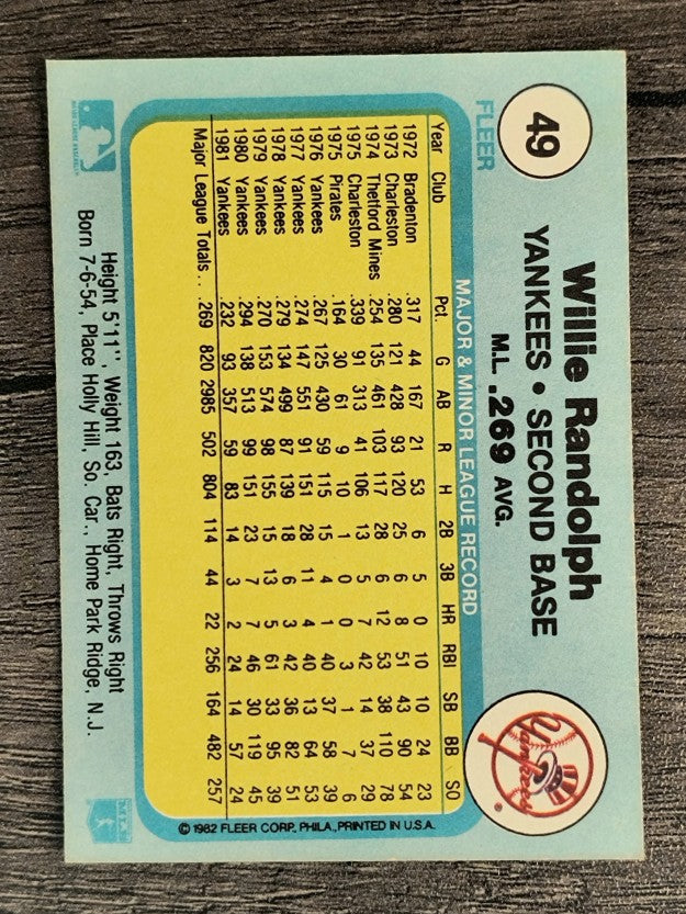1982 Fleer #49 Willie Randolph