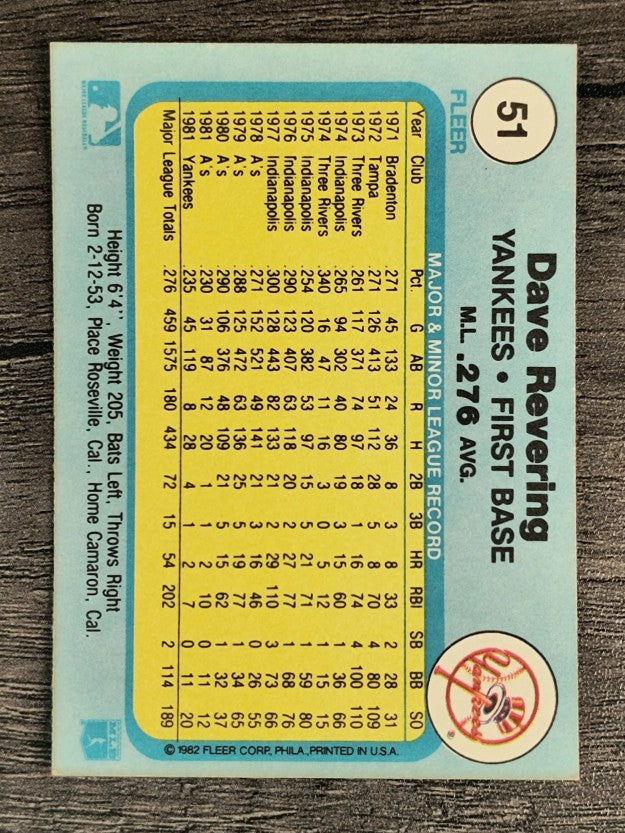 1982 Fleer #51 Dave Revering
