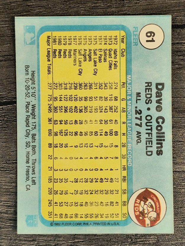 1982 Fleer #61 Dave Collins