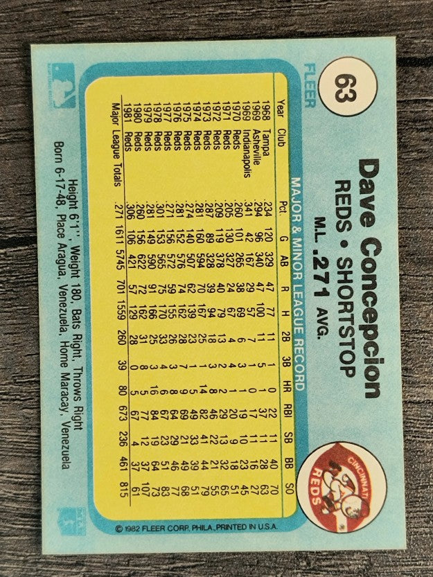 1982 Fleer #63 Dave Concepcion