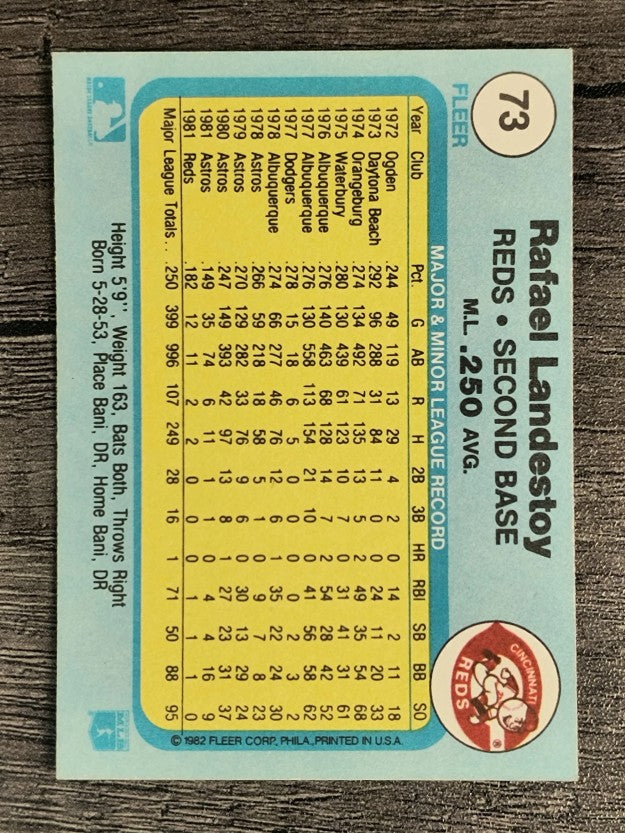 1982 Fleer #73 Rafael Landestoy