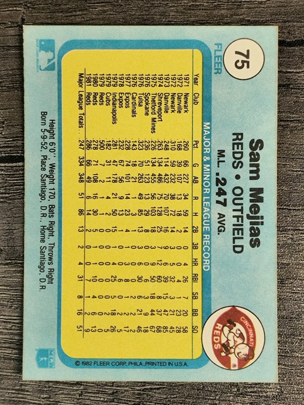 1982 Fleer #75 Sam Mejias