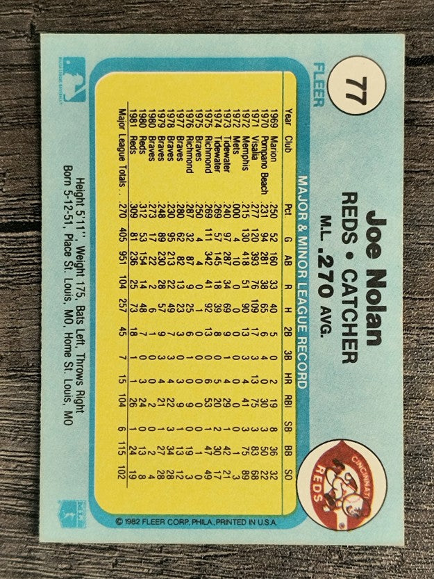 1982 Fleer #77 Joe Nolan