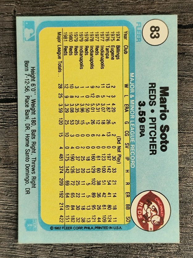 1982 Fleer #83 Mario Soto