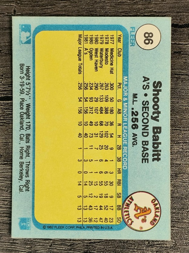 1982 Fleer #86 Shooty Babitt