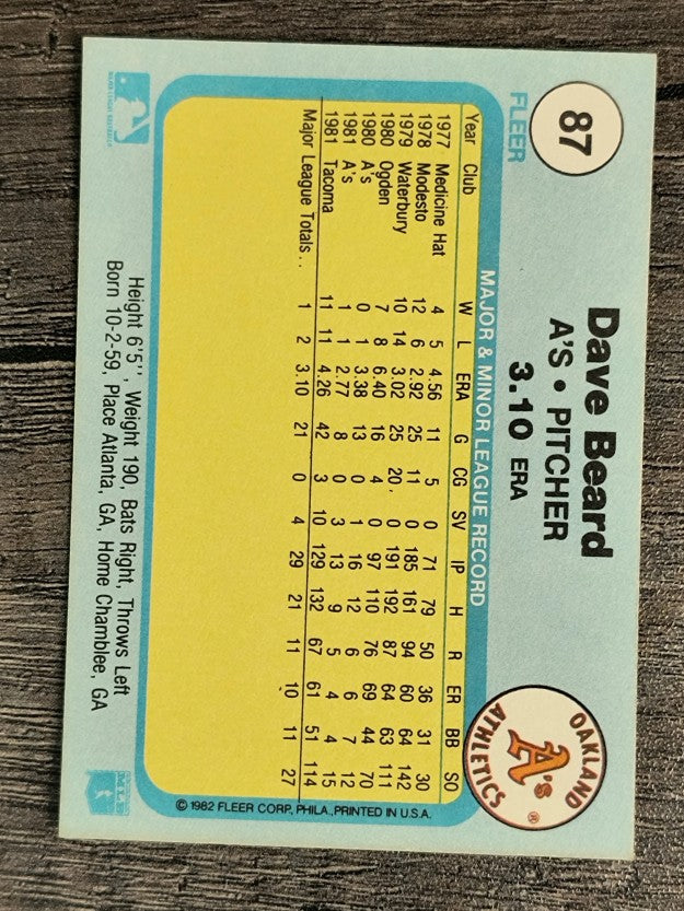 1982 Fleer #87 Dave Beard