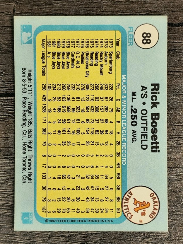 1982 Fleer #88 Rick Bosetti