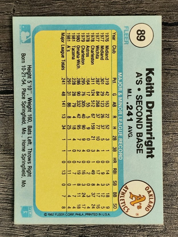 1982 Fleer #89 Keith Drumwright