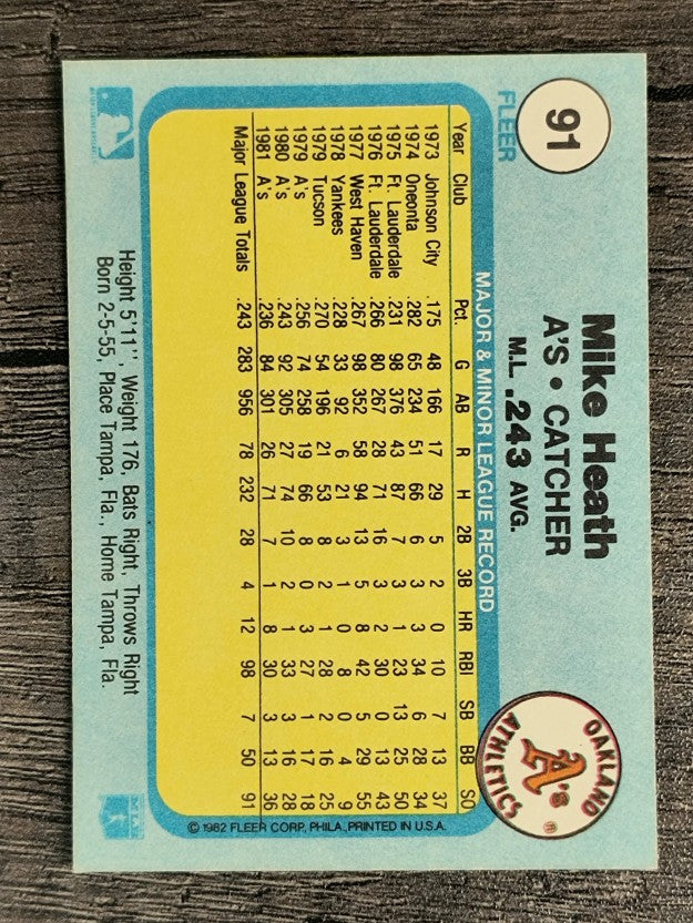 1982 Fleer #91 Mike Heath