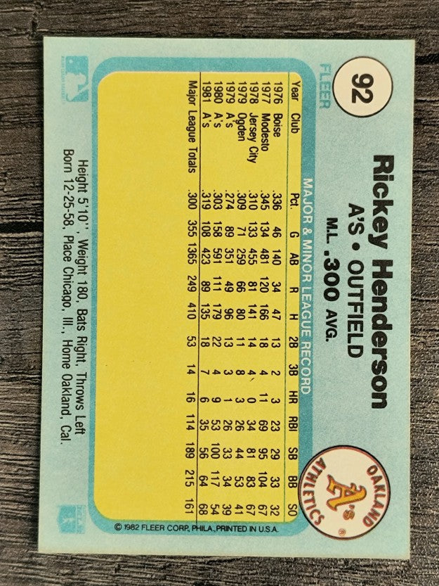 1982 Fleer #92 Rickey Henderson