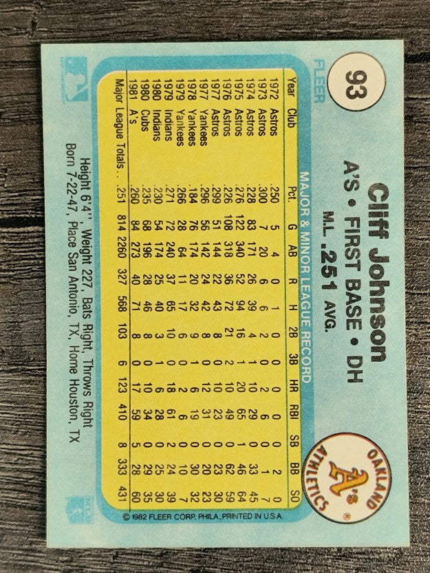 1982 Fleer #93 Cliff Johnson