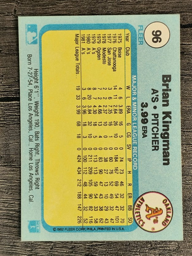 1982 Fleer #96 Brian Kingman