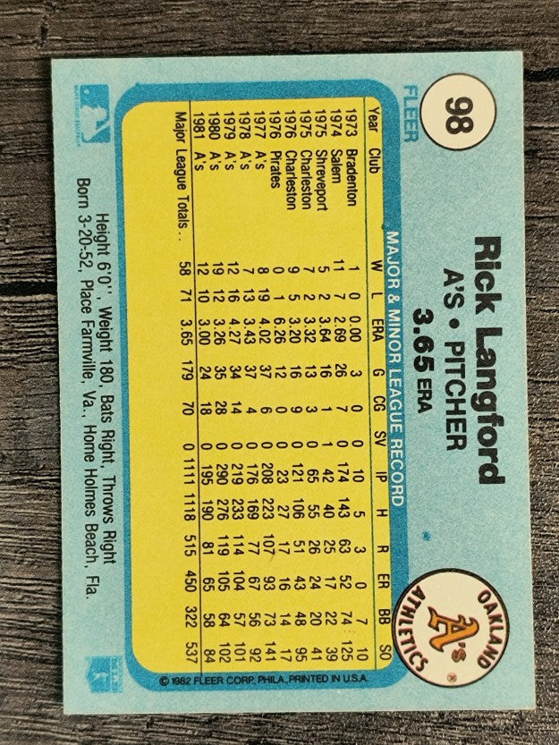 1982 Fleer #98 Rick Langford