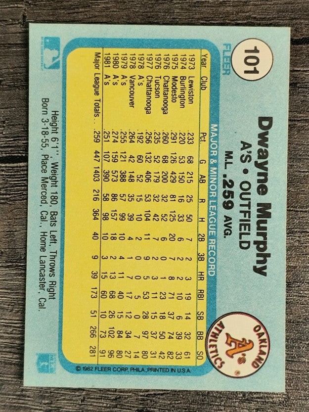 1982 Fleer #101 Dwayne Murphy