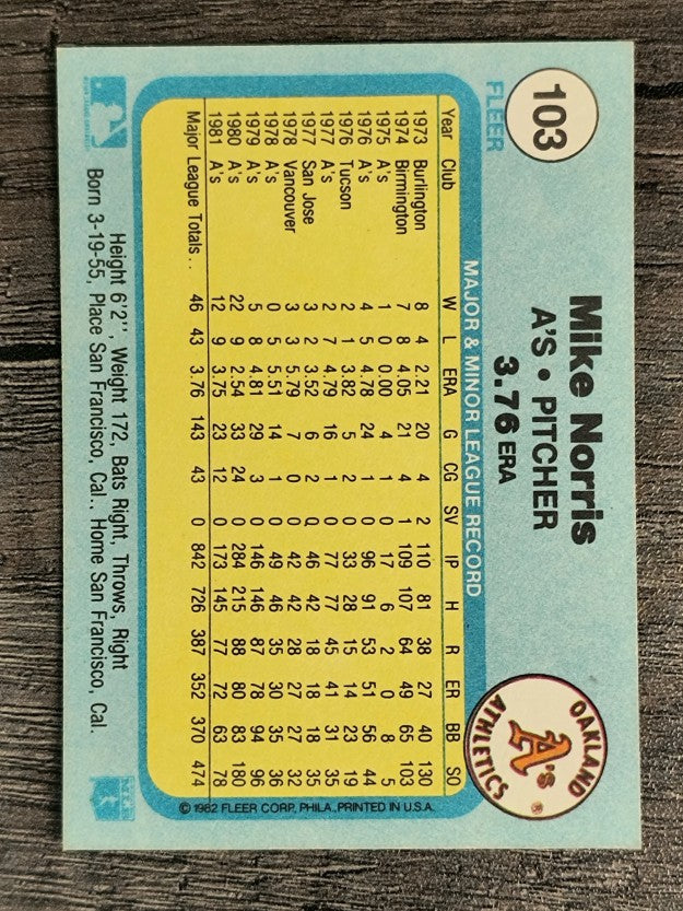 1982 Fleer #103 Mike Norris