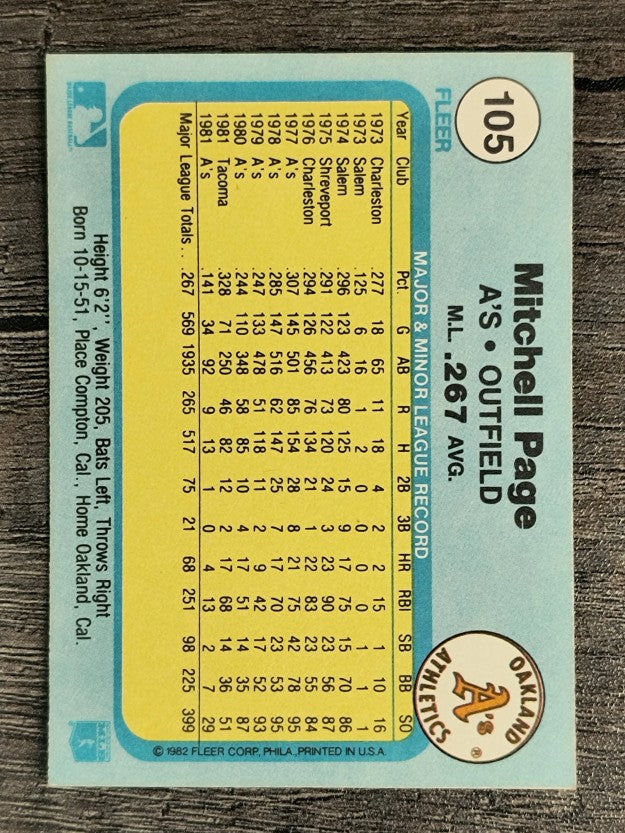 1982 Fleer #105 Mitchell Page