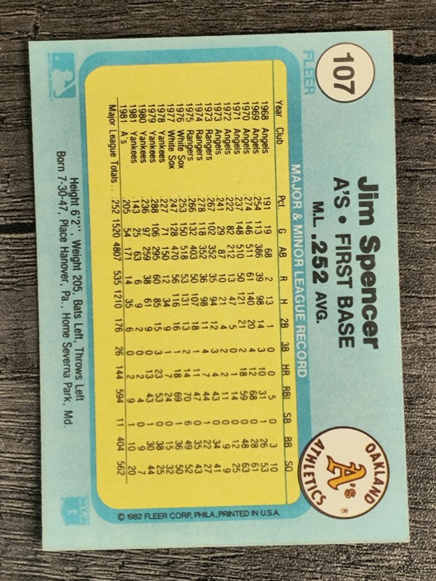1982 Fleer #107 Jim Spencer